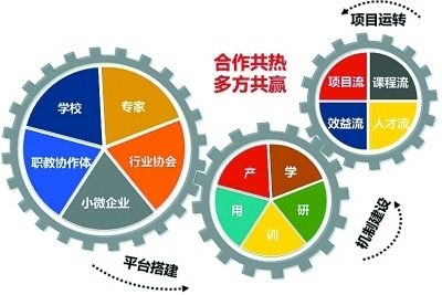 墙体加固方法图片